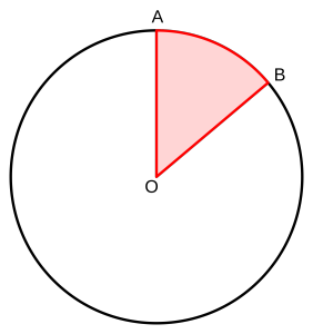 2000px-Sector_central_angle_arc.svg