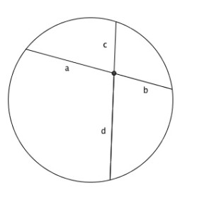 circlepic